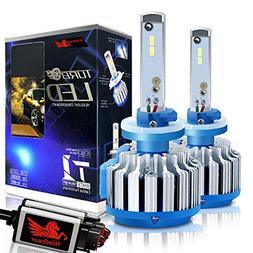 Conversion Kit 6000k Cool White 7200 Lumens Cree Fog Lights 
